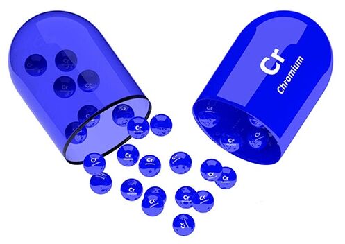 Insuvit contiene Chrome